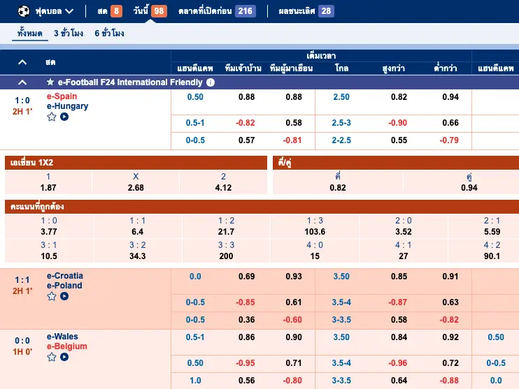 ตารางบอลสด